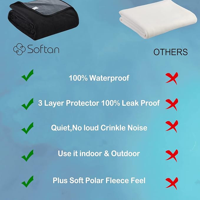 Softan Waterproof 100% Leak Proof Blanket for Baby Adults Pets Dogs Cats, Pee Proof, 3 Layer Protector for Bed, Sofa Couch and Other Furniture, 90"x90", Charcoal | Black, Reversible Lightweight