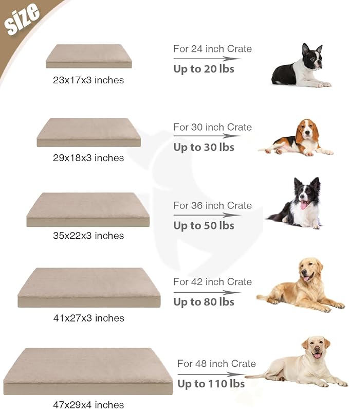 KSIIA Orthopedic Dog Bed Crate Waterproof Pet Mats for Extra Large Dogs Deluxe Plush Washable Pet Bed with Egg Crate Foam & Removable Cover, 47 x 29 Inch, Khaki