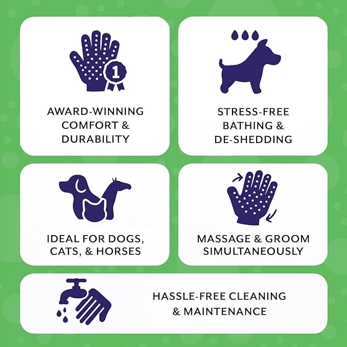 Handson Pet Grooming Gloves - Patented #1 Ranked, Award Winning Shedding, Bathing, Hair Remover Gloves - Gentle Brush for Cats, Dogs, and Horses (Purple, Large)