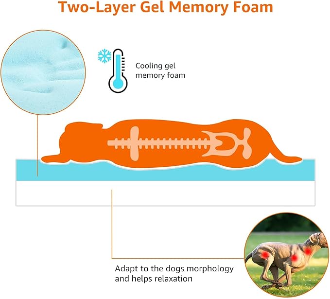 Amazon Basics Washable Dog Bed with Cooling Gel Memory Foam, Pressure-Relief Support for Dogs up to 120lbs, Non-Slip Bottom, Removable Cover, Giant Sized (50" x 34"), Grey