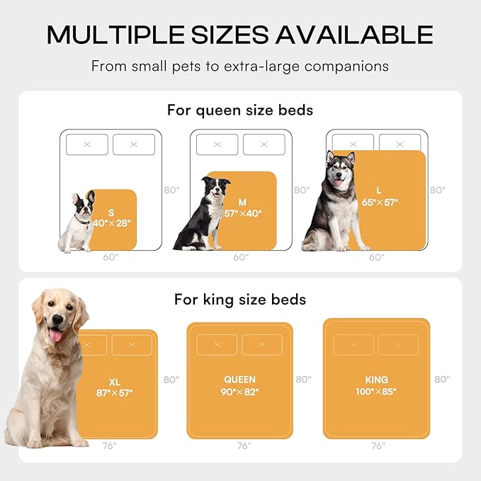 Luciphia Waterproof Pet Blankets for Couch Sofa Bed Cover Cat Liquid Pee Proof Washable Soft Fluffy Large Dog Blanket Reversible Furniture Protection Puppy Grey Bone Thicken Queen（90" x 82"）