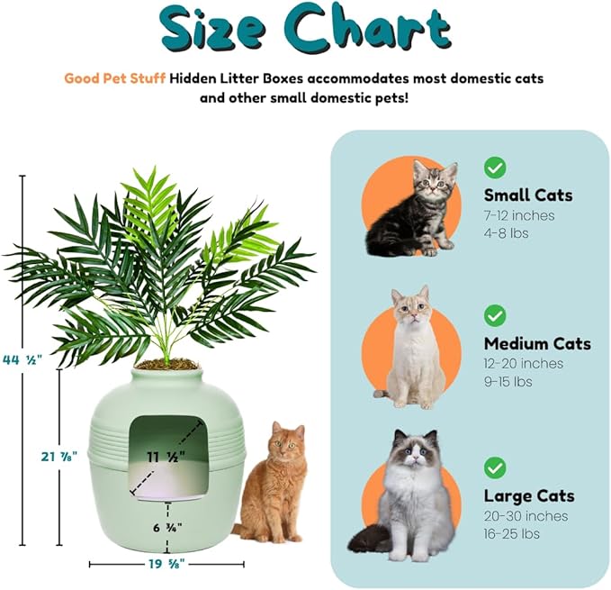 Good Pet Stuff Hidden Litter Box Planter, Decorative Cat Litter Enclosure with Carbon Filter, Artificial Plant, Easy Clean, Removable Liner, Round Style, Essentials Kit, Sage Green