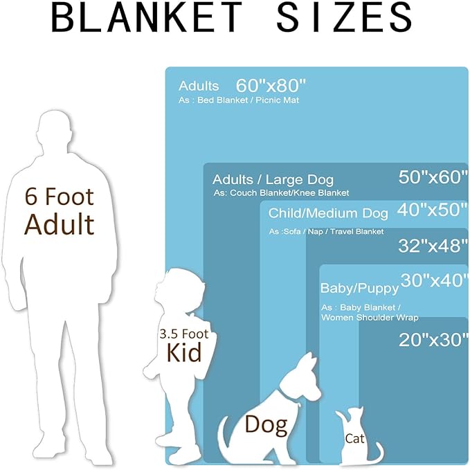 Personalized Dog Blanket, Customized Pet Blankets with Name Picture, Throw Blanket for Small Medium Large Dog Puppy Cat