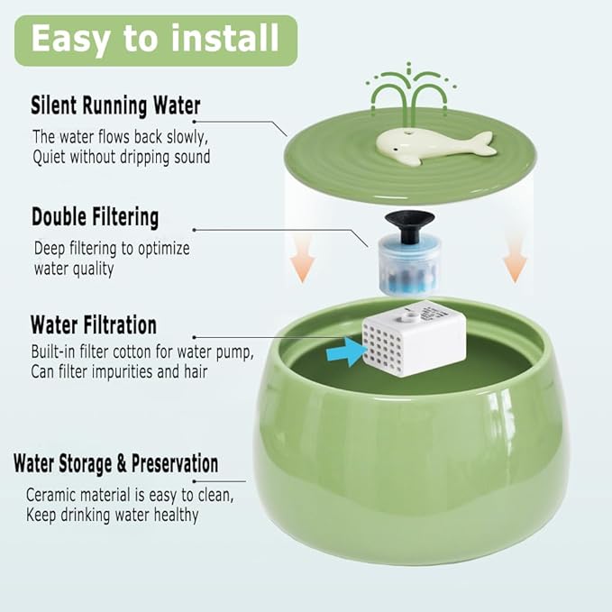 Ceramic Cat Water Fountain, 45oz/1.3L Ultra-Silent Automatic Pet Drinking Water Dispenser for Cats Indoor with Cute Design, Activated Carbon Filter, Perfect for Cats and Small Dogs (Green)