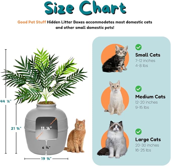 Good Pet Stuff Hidden Litter Box Planter, Decorative Cat Litter Enclosure with Carbon Filter, Artificial Plant, Easy Clean, Removable Liner, Round Style, Essentials Kit, Pebble Gray