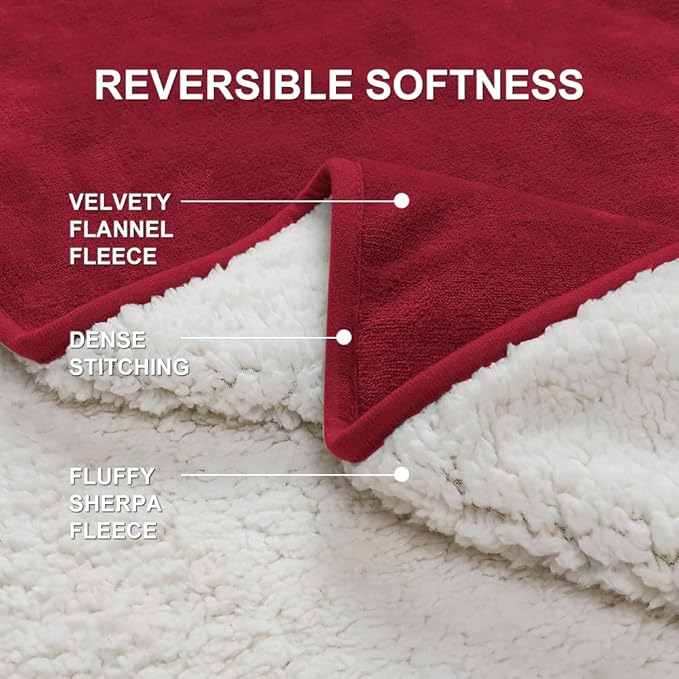 Waterproof Blanket for Beds – Ideal for Couch & Pets Splash Proof Sherpa Throw, Leakproof TPU Layer, Stain Resistant Washable Bed Protector – Burgandy, 90"x 80"