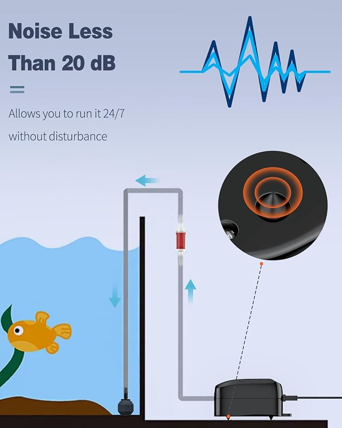 Uniclife Aquarium Air Pump Dual Outlet Fish Tank Aerator with Accessories for 5-200 Gallon Tank