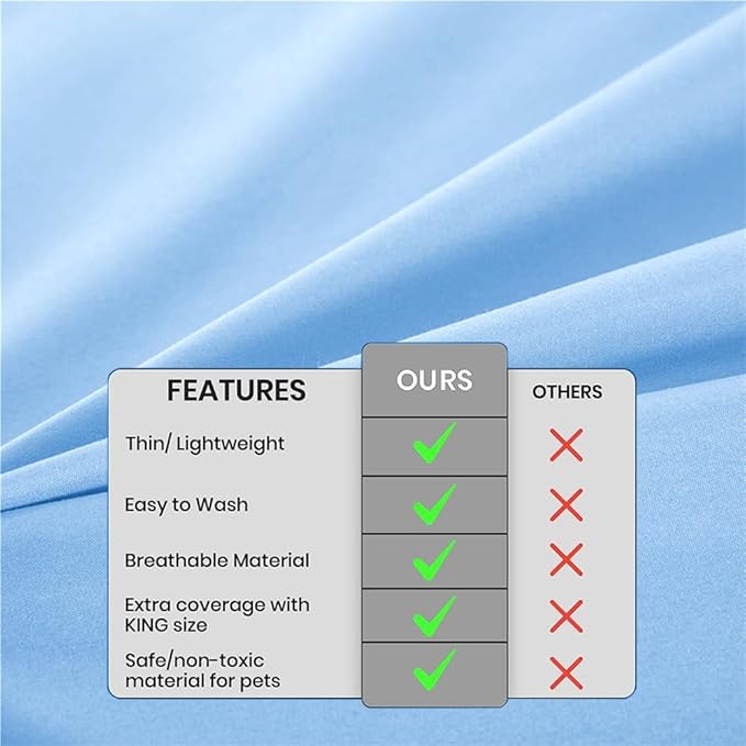 DUJUIKE Waterproof Bed Cover for Dog and Cats,Pet Hair Resistant Bed Sheet Cover, Protective Bed Liner Cover with 100% Waterproof Breathable Thin Fabric (Sky Blue, Queen 78 * 90 inch)