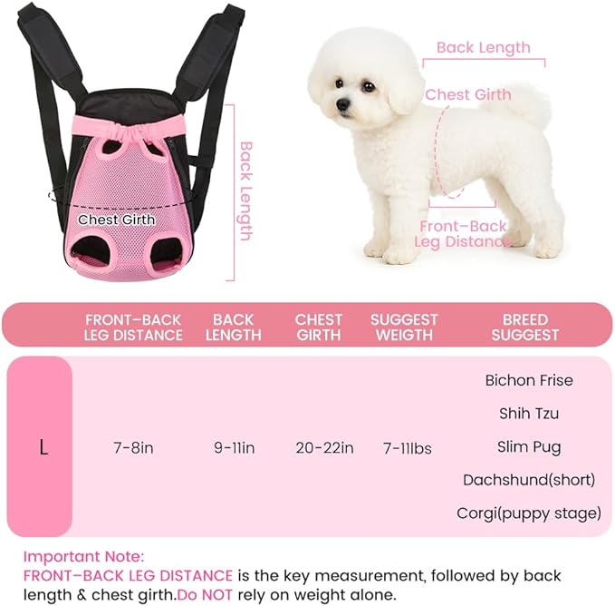 Mosago Dog Backpack Carrier, Thick Straps & Cushion, Pet Sling Front Backpacks for Small Medium Dogs 7-11 Lbs, Legs Out, Adjustable Wearable Puppy Chest Travel Bag, Easy-Fit for Hiking/Walking/Camping