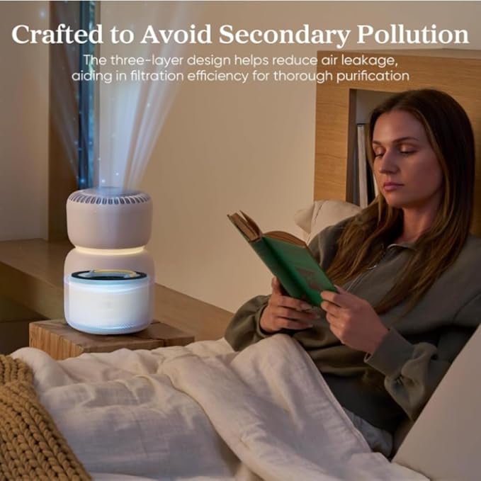 LEVOIT Sprout Air Purifier Genuine Replacement Filter, 3 layer HEPA Filter, High-Efficiency Activated Carbon, 1 Pack, White