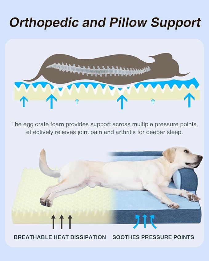 KSIIA Washable Dog Bed XL Senior Dog, Orthopedic Warm Soft Pet Sofa Waterproof Pet Couch with Sides, Non-Slip and Egg-Crate Foam Extra Large Beds with Removable Cover, 41x27Inch, Blue