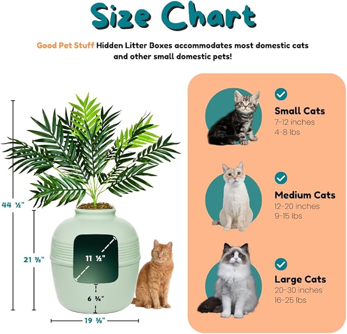Good Pet Stuff Hidden Litter Box Planter, Decorative Cat Litter Enclosure with Carbon Filter, Artificial Plant, Easy Clean, Improved Design, Round Style, Base Kit, Sage Green