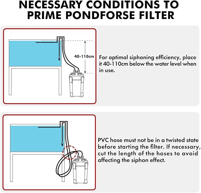225GPH Canister Filter, External Aquarium Filter Ultra-Quiet Water Circulation Cleaning Machine with Media for Fish Tanks and Aquariums Up to 55 Gallons (225GPH)