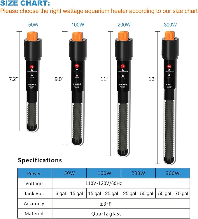 PULACO 300Watt Aquarium Heater for 50-70 Gallon Fish Tank, Adjustable Submersible Heater Thermostat with Thermometer Strip and Suction Cup