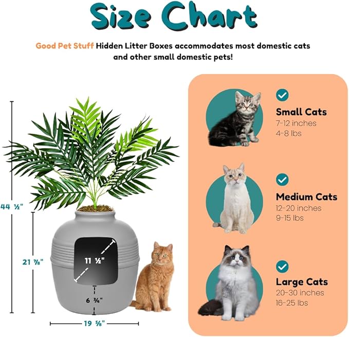 Good Pet Stuff Hidden Litter Box Planter, Decorative Cat Litter Enclosure with Carbon Filter, Artificial Plant, Easy Clean, Improved Design, Round Style, Base Kit, Pebble Gray