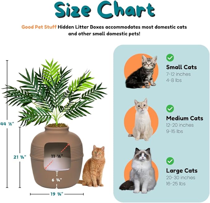 Good Pet Stuff Hidden Litter Box Planter, Decorative Cat Litter Enclosure with Carbon Filter, Artificial Plant, Easy Clean, Removable Liner, Round Style, Essentials Kit, Chestnut Brown