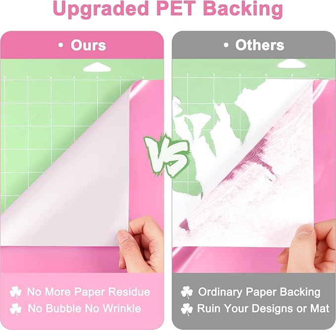 Pink Permanent Vinyl - Pink Adhesive Vinyl Roll for All Cutting Machine, Permanent Outdoor 12" x11FT for Decor Sticker, Car Decal, Scrapbooking, Signs, Glossy & Waterproof