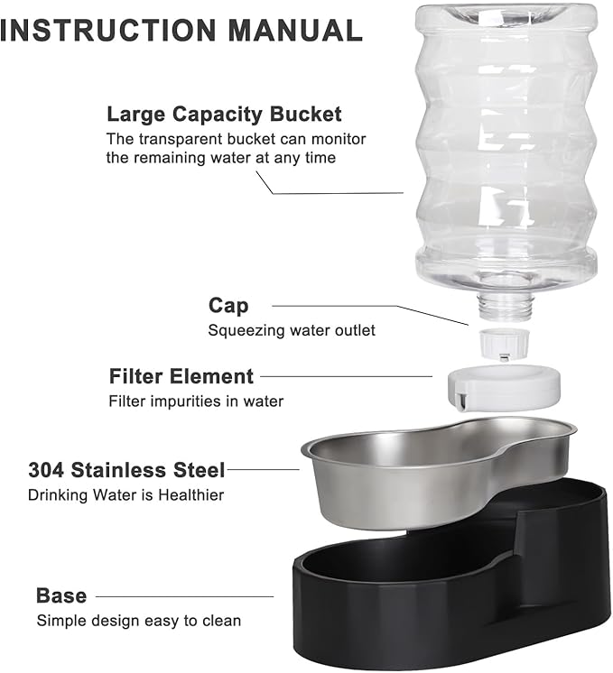 RIZZARI Dog Food Water Dispenser: 7L Large Black Stainless Steel Gravity Water Feeder - Easy Refill, Detachable 304 Stainless Bowl - for Busy Multi-Pet Owners & Medium Pet- Home Kitchen & Yard