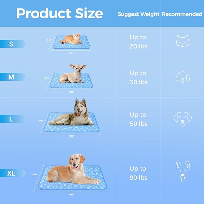 Rywell Cooling Mat for Dogs Large, 36'' x 27'' Color Changing&Arc-Chill Cooling Fiber QMAX>0.5, Washable Non-Toxic Portable Kennel Dog Bed, Non-Slip&Foldable Crate Pad for Large Dog