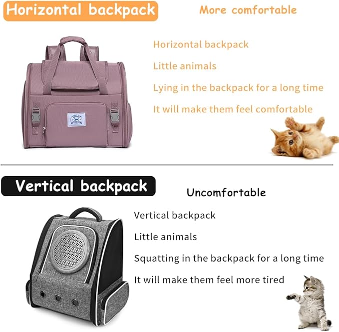 Pet Backpack Carrier for Small Dogs Medium Cats, Puppies,Breathable and Collapsible Design, Portable Travel Bag for Bearded Dragon,Rabbit Cage (Purple, Large)