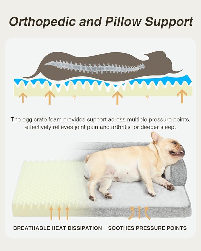 KSIIA Washable Dog Bed Large Sized Senior Dog, Orthopedic Warm Soft Pet Sofa Waterproof Pet Couch with Sides, Non-Slip and Egg-Crate Foam Big Beds with Removable Cover, 35x22Inch, Grey
