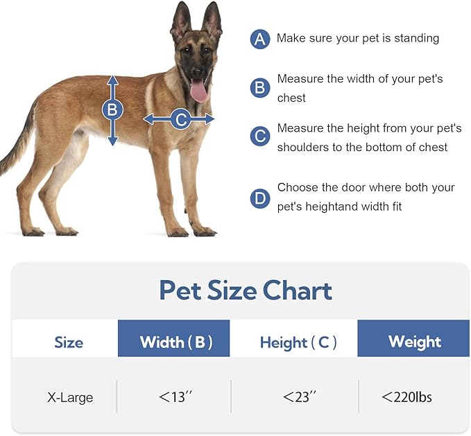 Aluminum XL Dog Door for Exterior Door,Open Size:24.4" H x 13.8" W,Heavy Duty Doggy Door with Enclosed Magnetic Flaps,Extreme Weather Doggie Doors (Black, X-Large)