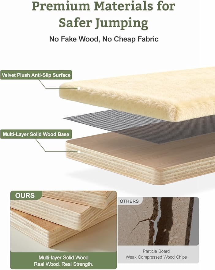 5-in-1 Cat Wall Shelves, Solid Wood & Velvet & Sisal Scratcher, 44lbs Max Load, Wall Mounted Cat Furniture for Climbers, Cat Climbing Wall System, Fits Drywall & Solid Walls - Beige