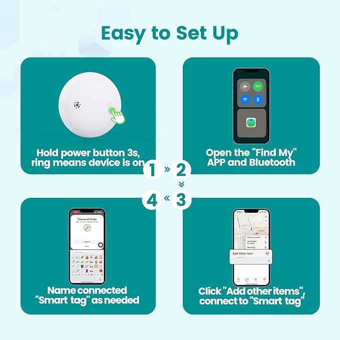 Smart Pet Tracker for Collar - Dog Trackers Location for Pet with Holder, No Monthly Fee, Real-Time Tracking, iOS Only, Emergency Contact, Long-Lasting, Anti-Lost Tracker for Cats, Bag Straps