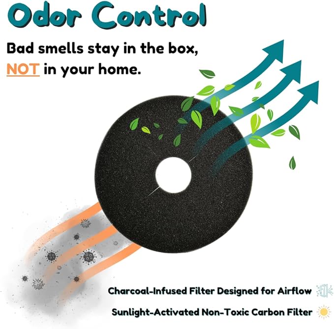 Good Pet Stuff Hidden Litter Box Planter, Decorative Cat Litter Enclosure with Carbon Filter, Artificial Plant, Easy Clean, Removable Liner, Round Style, Essentials Kit, Coastal Blue
