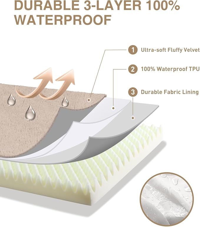 KSIIA Orthopedic Dog Bed Crate Waterproof Pet Mats for Extra Large Dogs Deluxe Plush Washable Pet Bed with Egg Crate Foam & Removable Cover, 47 x 29 Inch, Khaki