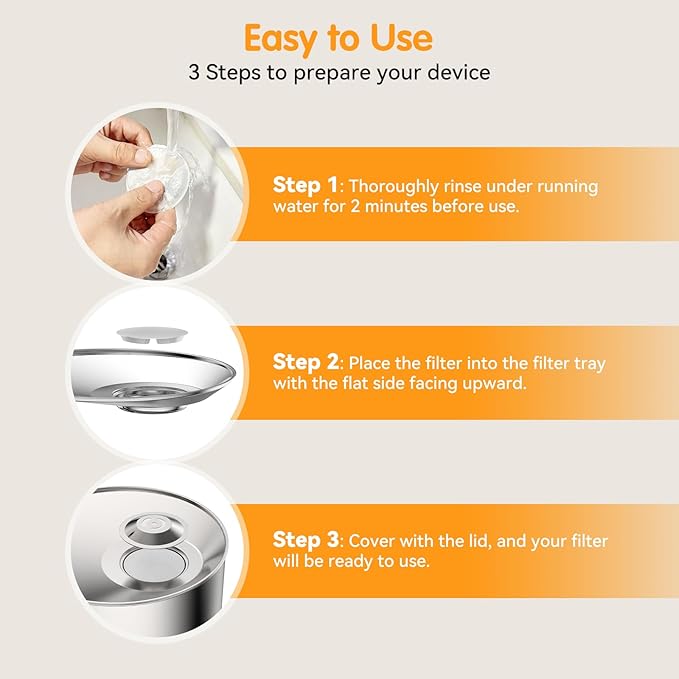 12 Pack Replacement Cat Fountain Filter Compatible with 3.2L/108oz Automatic Pet Water Dispenser, Activated Carbon Filters for Cat Water Fountain.