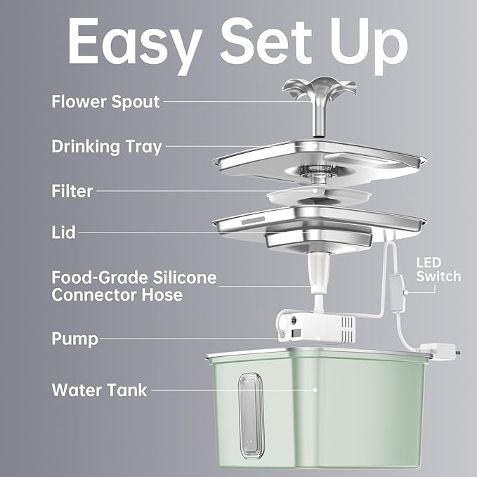 Veken Innovation Award Winner Stainless Steel Cat Water Fountain, 108oz/3.2L Automatic Pet Fountain Dog Water Dispenser with Replacement Filters & Silicone Mat for Cats, Dogs (Tea Green)