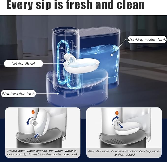Smart Wireless Pet Water Fountain,2025 Upgraded Pet Water Fountain No Filter,3.5L/118oz Ultra-Quiet Design,Rechargeable Automatic Water Dispenser for Cats and Small Dogs