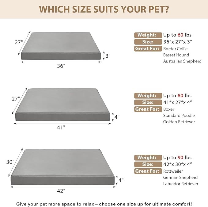 RPETHOME Indestructible Dog Beds for Large Dogs, Chew Proof Dogs Bed with Orthopedic Egg Foam, Outdoor Waterproof Pet Bed Mat with Washable Cover for Crate Pad and Cages,Jumbo