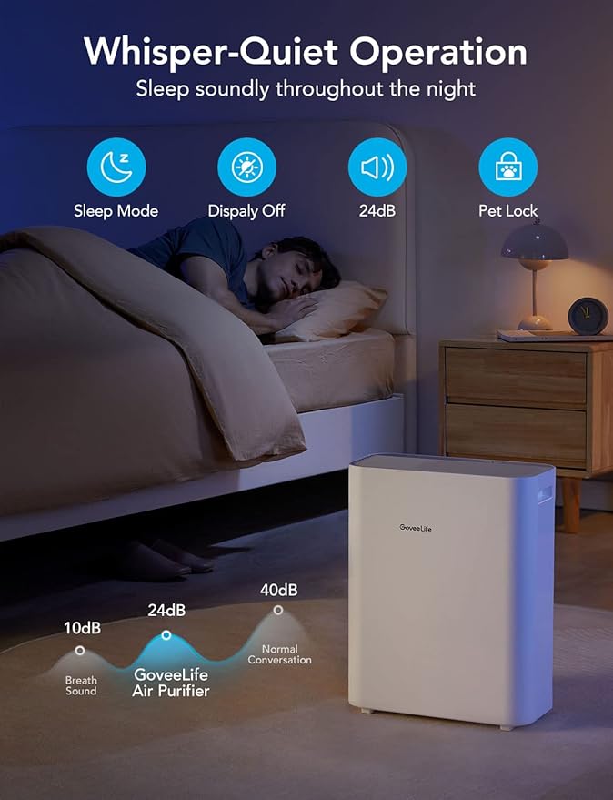 GoveeLife Smart Air Purifiers for Home Large Room, Air Purifiers for Pets with PM2.5 Sensor, Washable Pre-Filter for Pet Hair Lint, 24dB Large Air Purifier with App Control, Pet Lock
