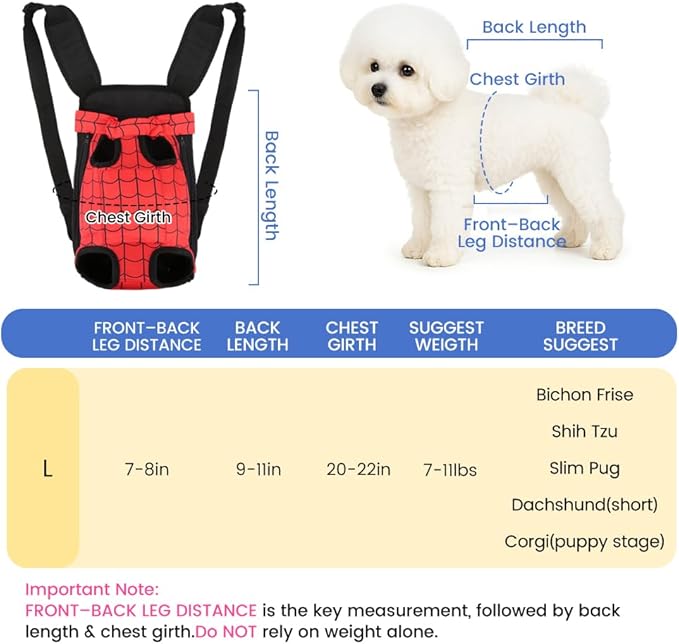 Dog Backpack Carrier, Front Pocket for Essentials, Pet Sling Front Backpacks for Small Medium Dogs 7-11 Lbs, Legs Out, Adjustable Wearable Puppy Chest Travel Bag, Easy-Fit for Hiking/Walking/Camping