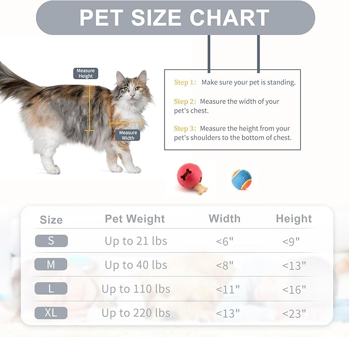 Cat Door for Wall, Energy Efficient Pet Door with Steel Frame, Telescoping Tunnel, Double Magnetic Flaps and Two Sliding Lock Panels, Easy to Install, Milky White, Small