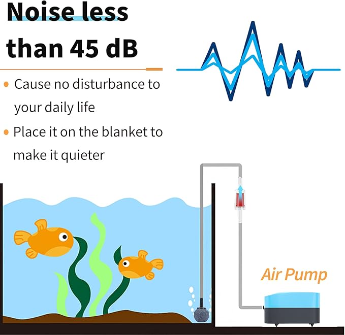 Pawfly Aquarium 15-40 GPH Compact Air Pump Quiet Oxygen Aerator Pump with Air Stone/Nano Bio Sponge Filter Airline Tubing and Check Valve Accessories for 3-20 Gallon Buckets and Fish Tanks
