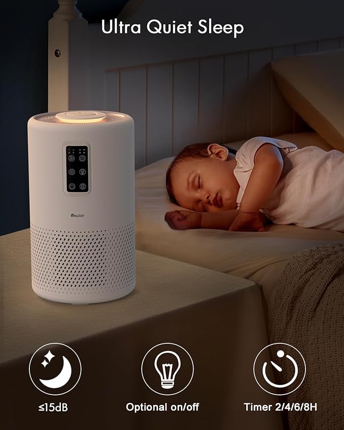 Air Purifiers for Home Large Room up to 1600ft², VEWIOR H13 True HEPA Air Purifier for Bedroom with night light, Fragrance Sponge, Sleep Mode, Timer, Lock, Pesticide