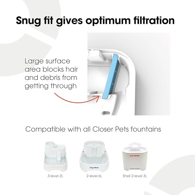 Cat Mate Genuine Filter Cartridges (389) - Suitable for All Cat and Dog Mate Drinking Water Fountains (Pack of 6)