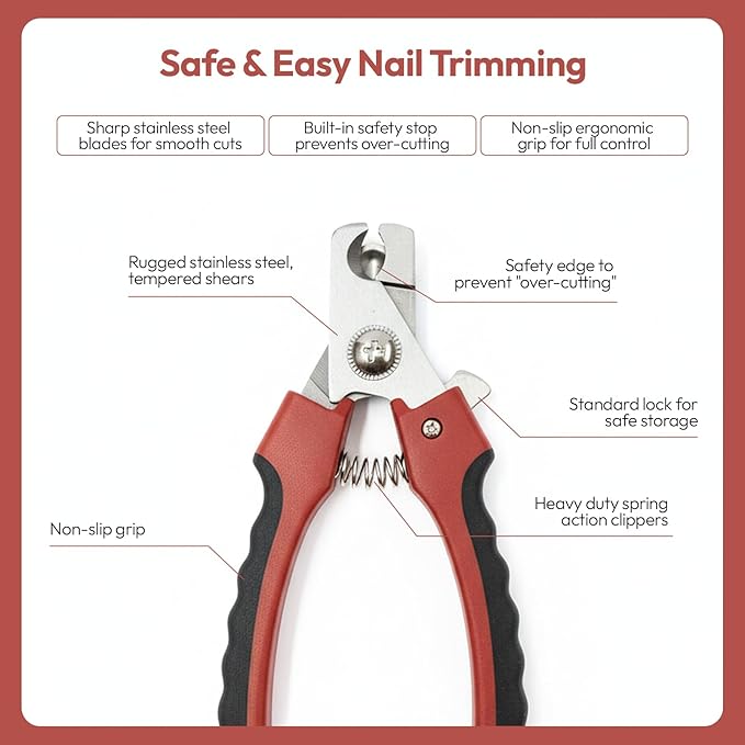 PW Pet Grooming Tools for Dogs & Cats- Safe On Skin Easy To Use Dog Grooming Kit with Ergonomic, Non-Slip Handle– Includes Pet Nail Clippers, 2-in-1 Slicker Brush & Hand-Held Bath Brush- Paw Mountain