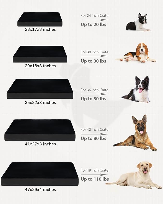 KSIIA Orthopedic Dog Bed Crate Waterproof Pet Mats for Large Dogs Deluxe Plush Washable Pet Bed with Egg Crate Foam & Removable Cover, 35 x 22 Inch, Black