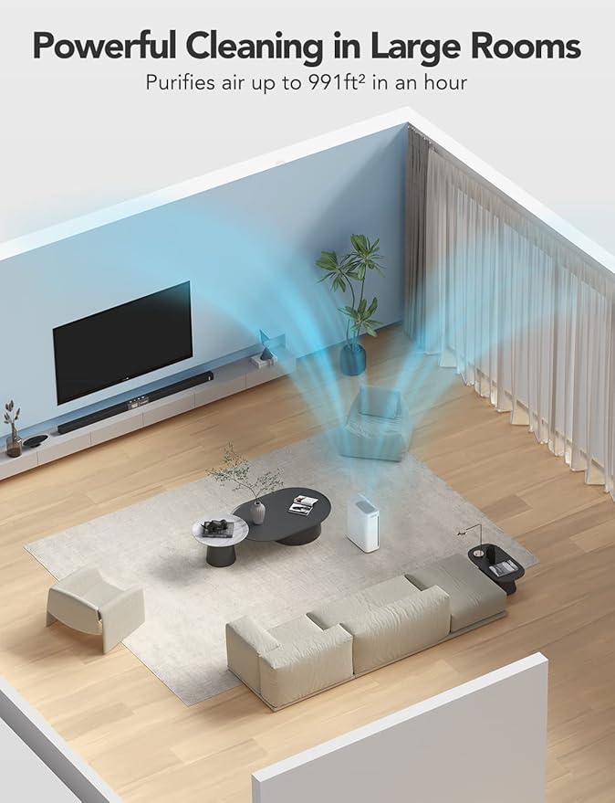 GoveeLife Smart Air Purifiers for Home Large Room, Air Purifiers for Pets with PM2.5 Sensor, Washable Pre-Filter for Pet Hair Lint, 24dB Large Air Purifier with App Control, Pet Lock