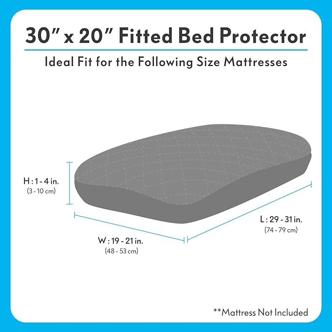 Paw Inspired Waterproof Fitted Cover for Dog Bed | Washable Bed Protector for Dog Mattress | Removable Replacement Cover for Small Pet Bed (Gray, 30 x 20 x 5 Inch)