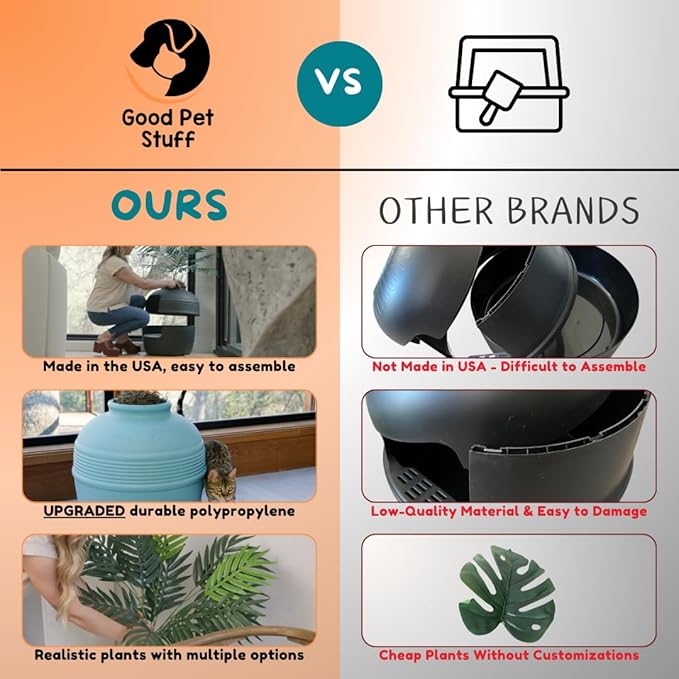 Good Pet Stuff Hidden Litter Box Planter, Decorative Cat Litter Enclosure with Carbon Filter, Artificial Plant, Easy Clean, Improved Design, Round Style, Base Kit, Matte Black