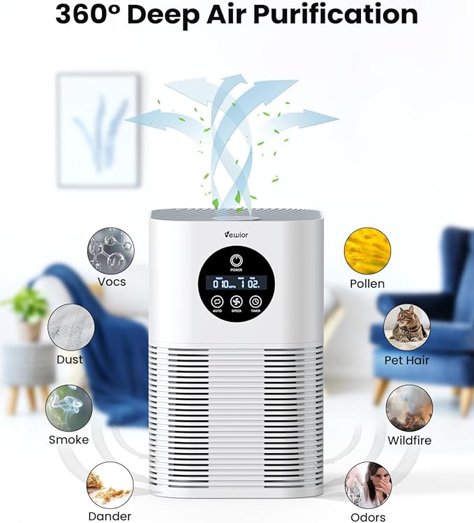 Air Purifiers for Home Large Room up to 600 Ft², VEWIOR H13 True Hepa Air Purifiers for Pets Hair, Dander, Smoke, Pollen, 3 Fan Speeds, 6 Timer Air Cleaner