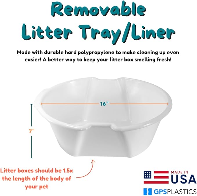 Good Pet Stuff Hidden Litter Box Planter, Decorative Cat Litter Enclosure with Carbon Filter, Artificial Plant, Easy Clean, Removable Liner, Round Style, Essentials Kit, Coastal Blue
