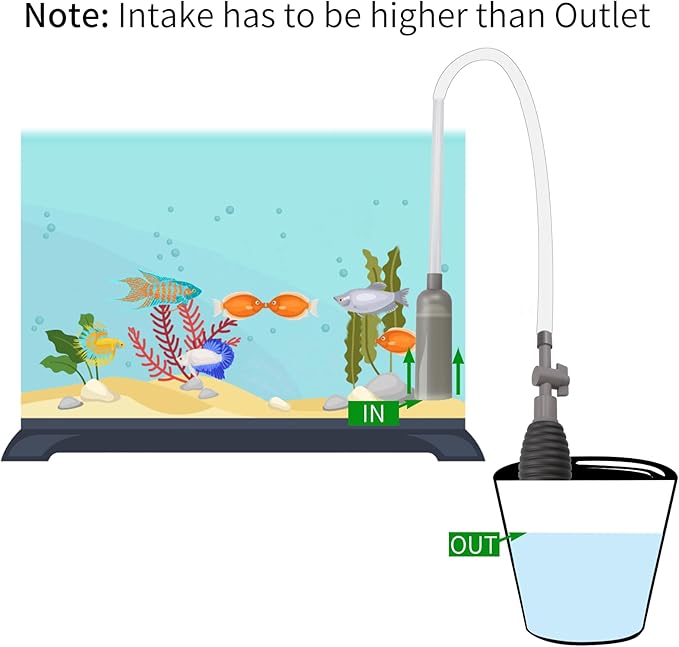 Aquarium Siphon Vacuum Cleaner for Gravel and Sand, Fish Tank Vacuum Gravel Cleaner, Manually Fish Tank Water Changer