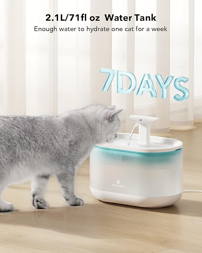 PETLIBRO Pet Water Fountain, Visible Water Level Design, 2.1L Quiet Pet Water Dispenser with Dual Water Modes and 4 Replacement Filters for Cats and Small Dogs, Blue