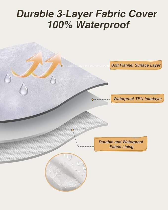 KSIIA Washable Dog Bed Medium Size Senior Dog, Orthopedic Warm Soft Pet Sofa Waterproof Pet Couch with Sides, Non-Slip and Egg-Crate Foam Beds with Removable Cover, 29x18Inch, Grey